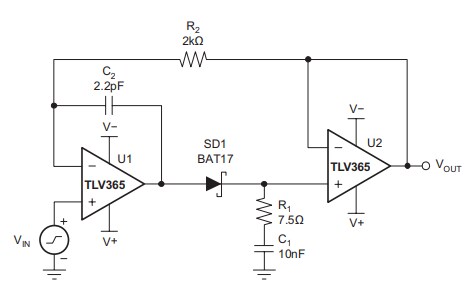 Texas Instruments TLVx365/TLVx365-Q1 Operational Amplifier